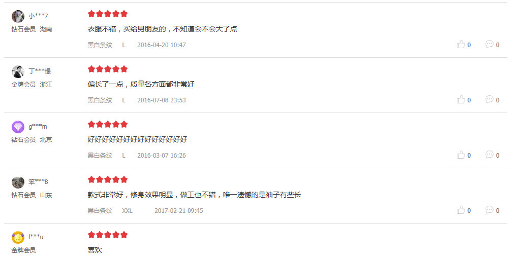 评价2