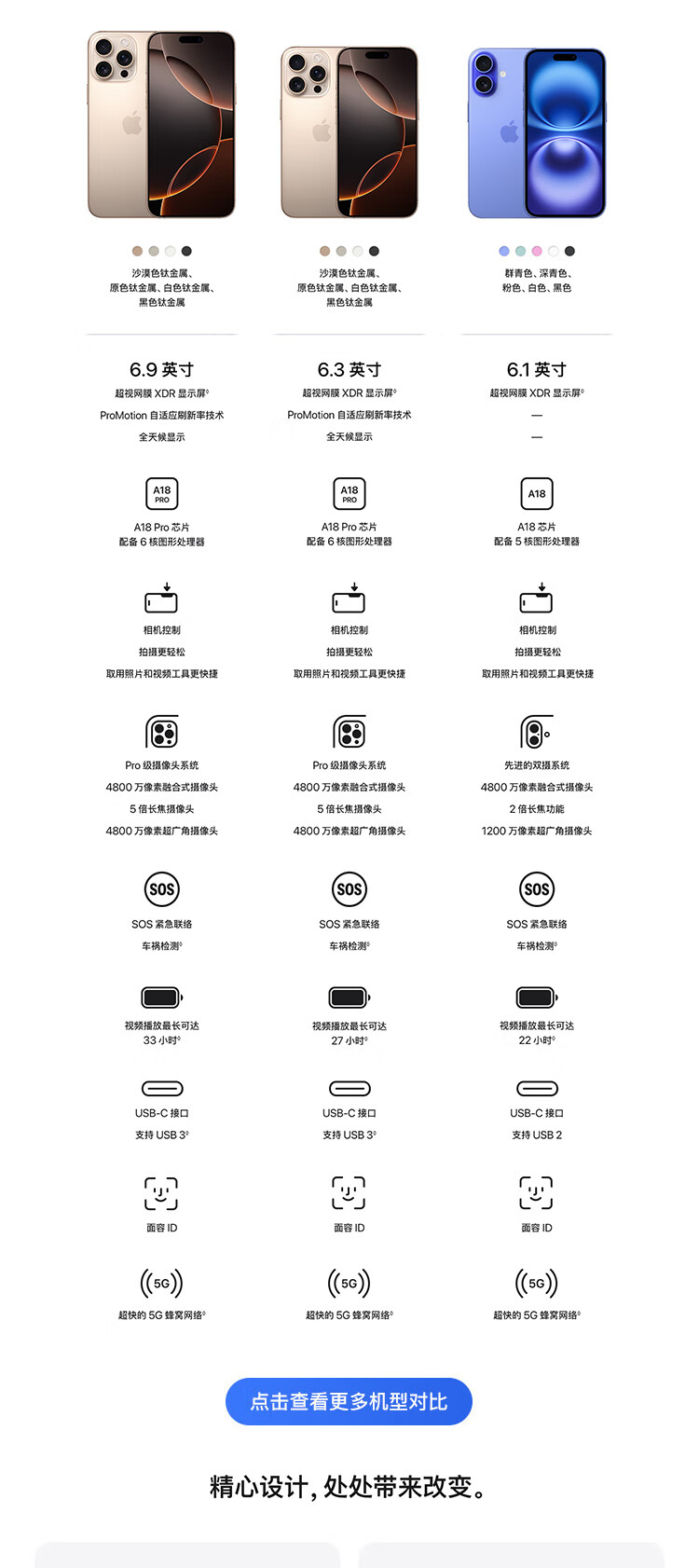 详情_003