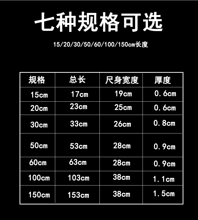 尺子详情页（完成）111_05